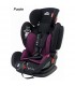 Baby Futuro 9-25 pro